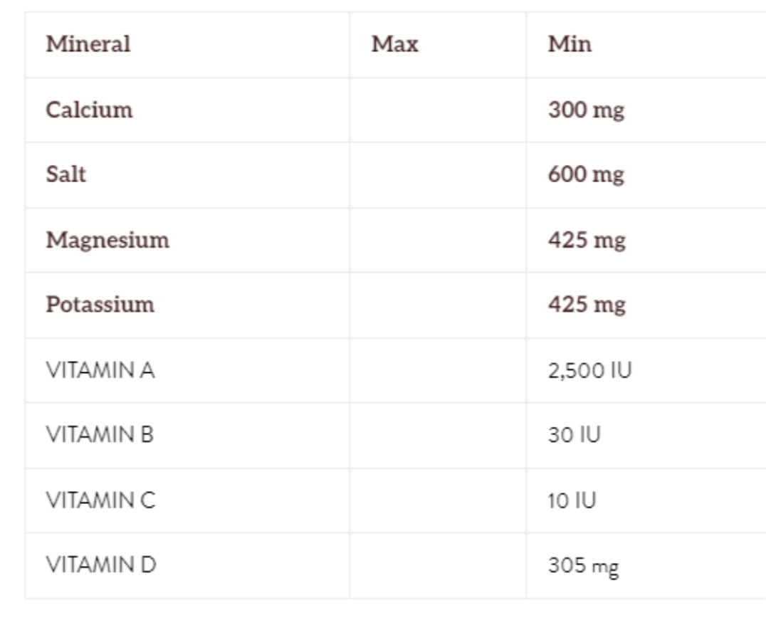 Redmond Electrolyte Syringe, 40cc image 1