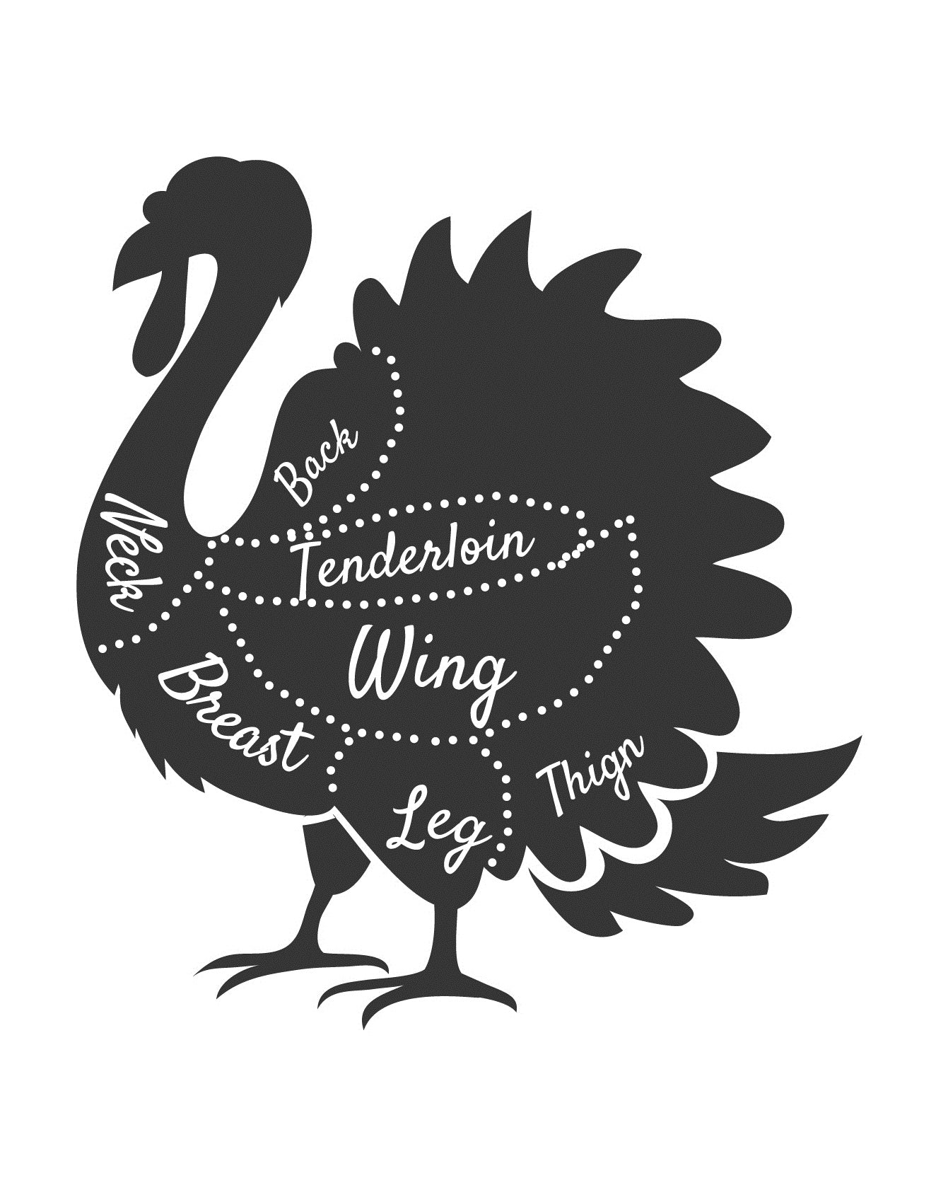 2025 Preorder Deposit Turkey image 3