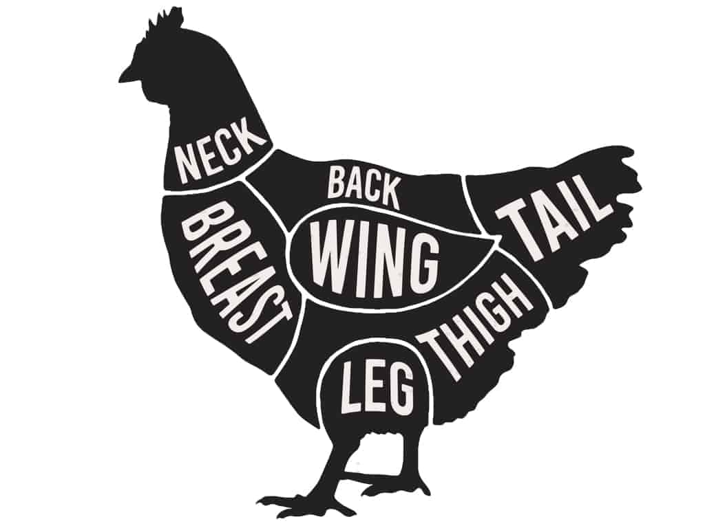 2026 Preorder Deposit Chicken image 3