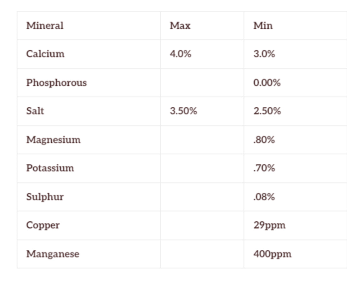 Redmond Daily Gold Stress Relief Syringe, 70cc image 1
